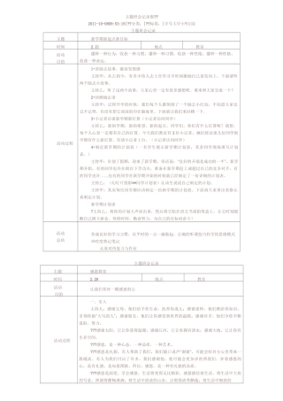 主题班会记录集文库