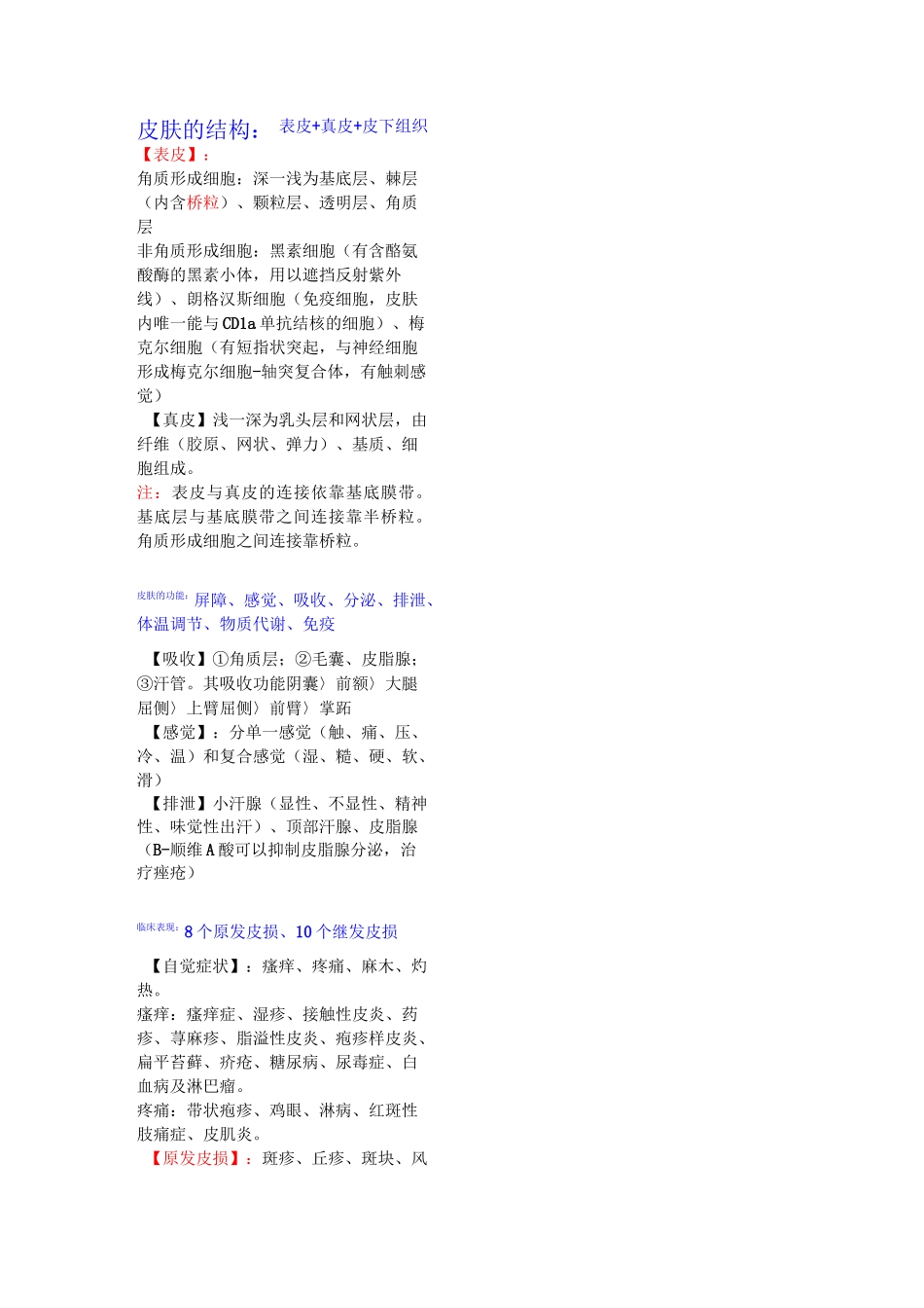 皮肤性病学考试复习重点知识总结_第1页