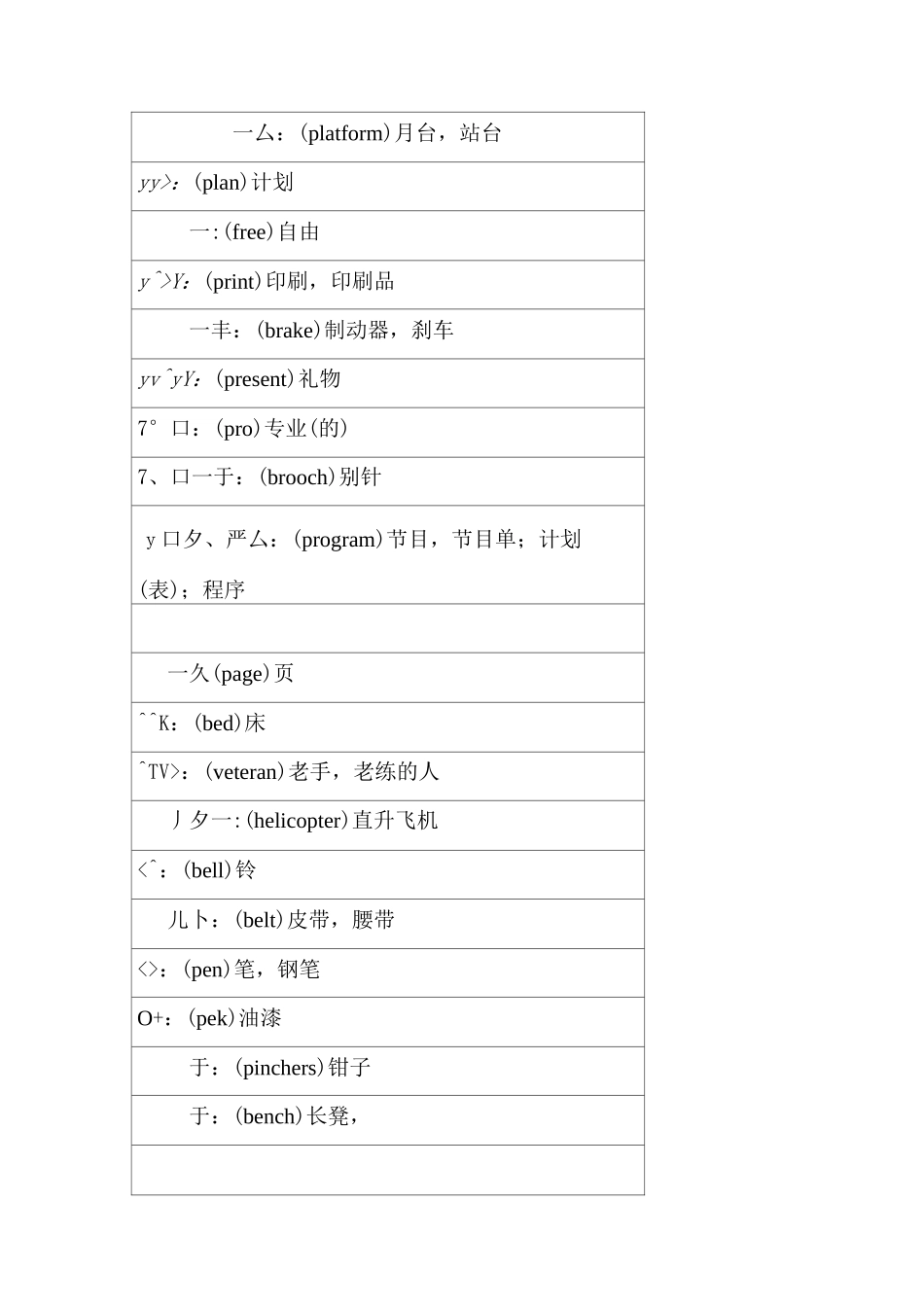 日语外来语词汇汇总 14_第1页