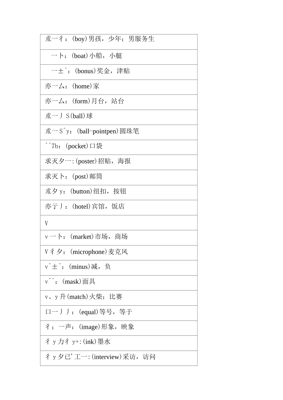 日语外来语词汇汇总 14_第2页