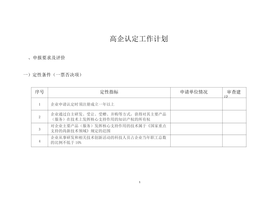 高企认定条件  最新版_第1页