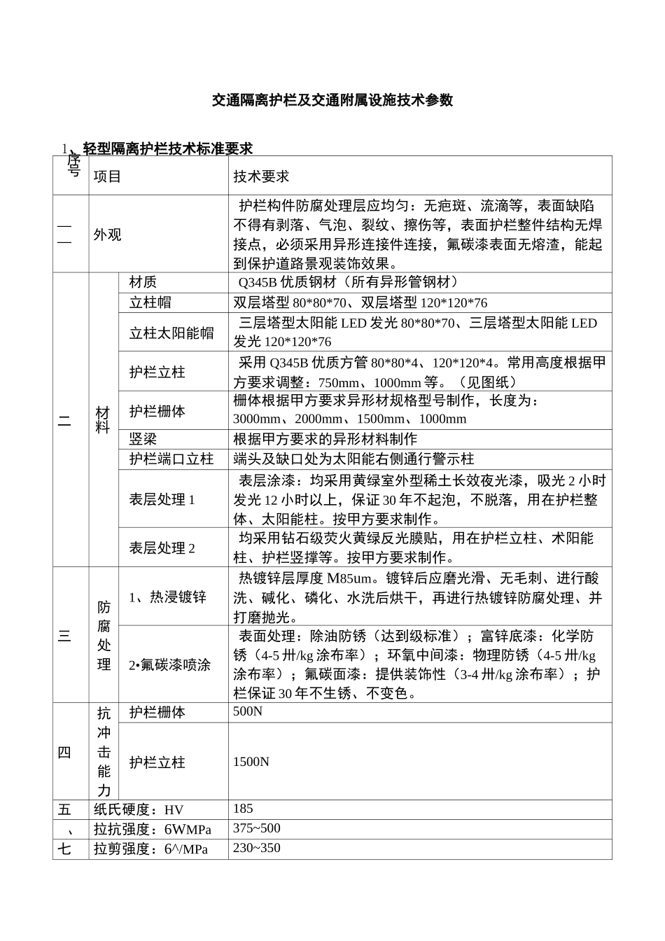 隔离护栏及附属件技术要求_第3页