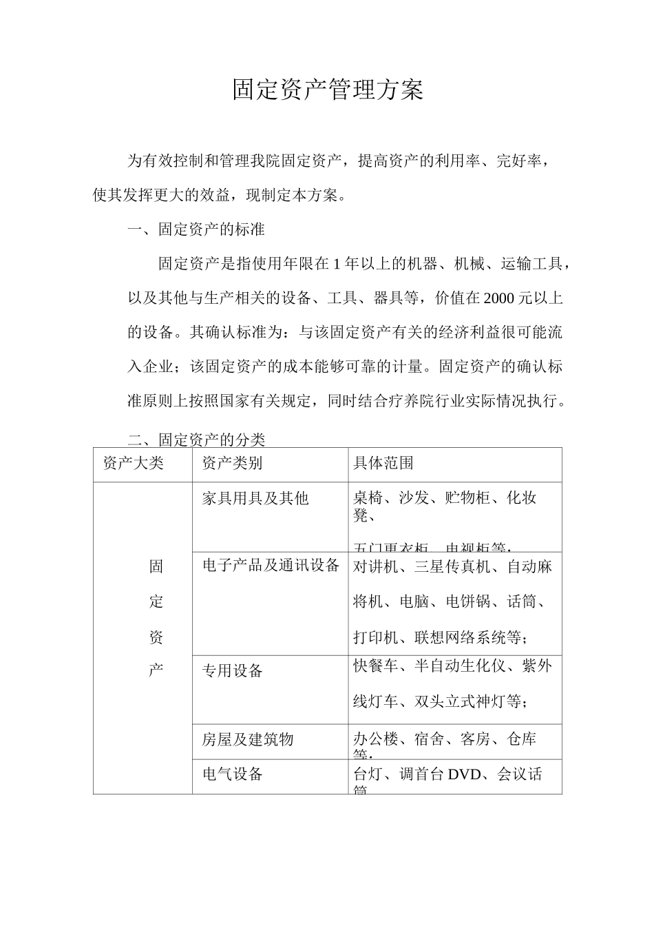 固定资产管理方案_第1页