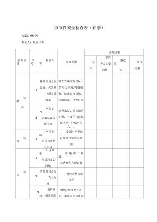 季节性安全检查表