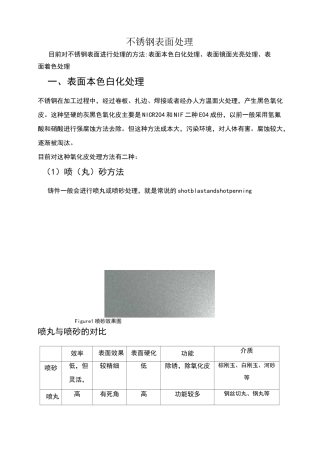不锈钢表面处理