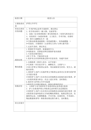手术室护理质量持续改进记录