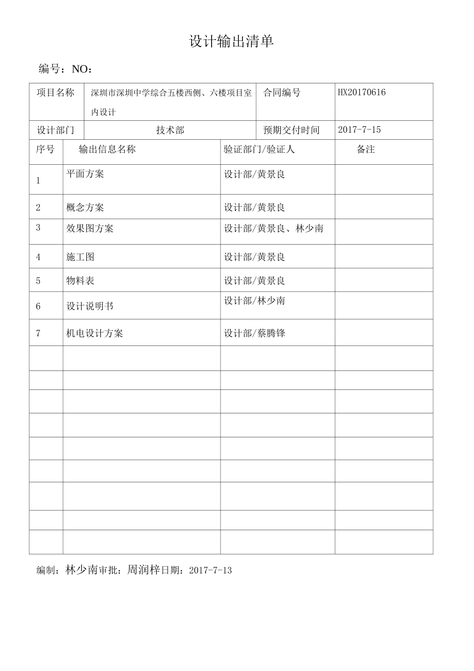 设计开发表单汇总_第3页