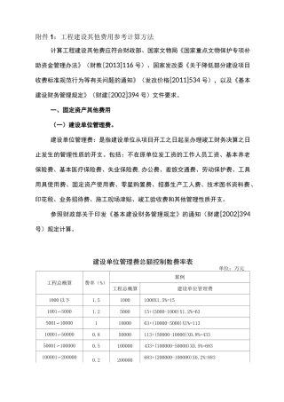 工程建设其他费用参考计算方法介绍