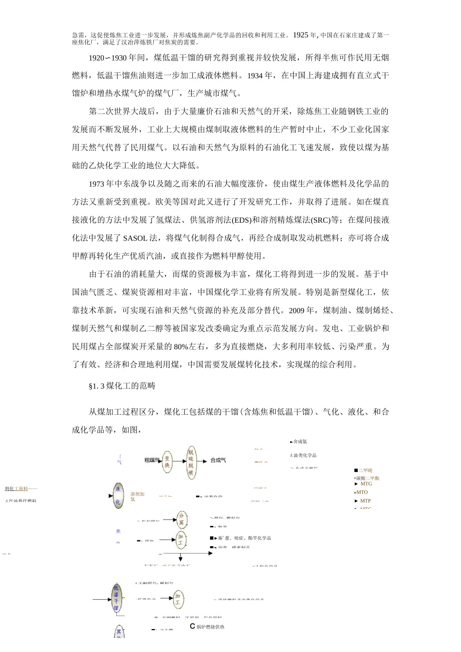 《煤化工工艺学》教案_第3页