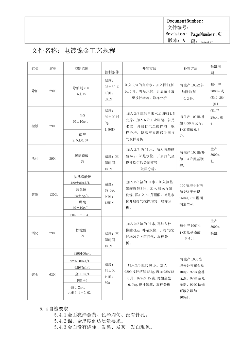电镀镍金作业指导书_第3页