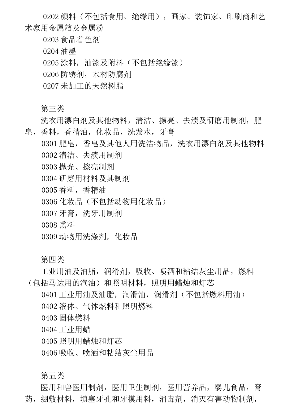 商标注册的所有类别.._第2页