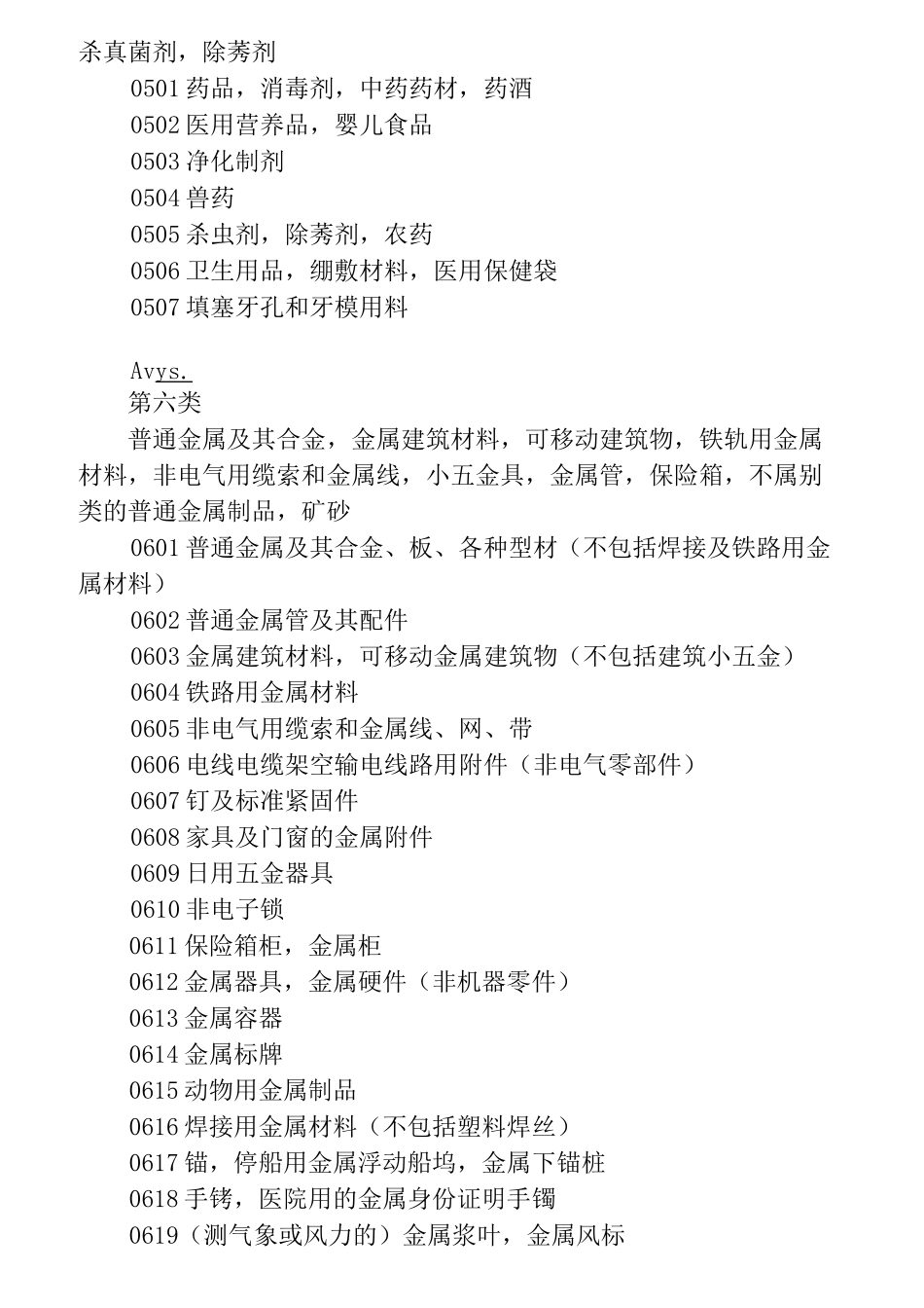 商标注册的所有类别.._第3页