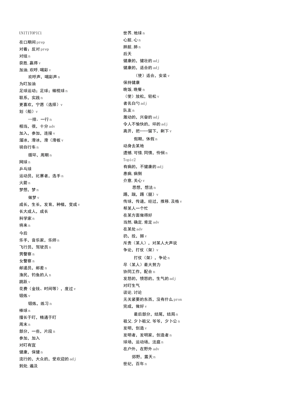 仁爱英语八年级上册单词默写版_第1页