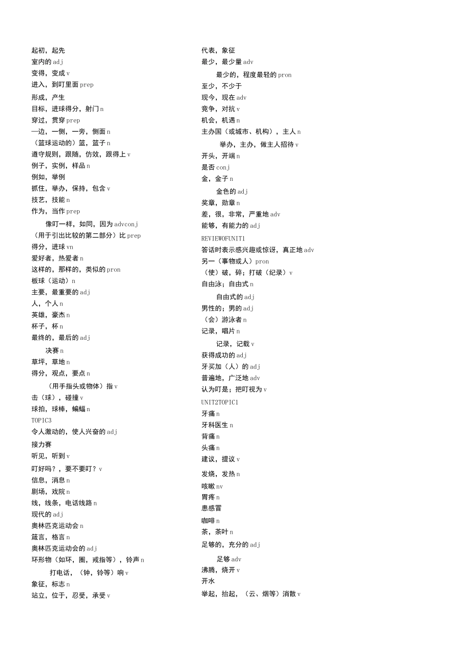 仁爱英语八年级上册单词默写版_第2页