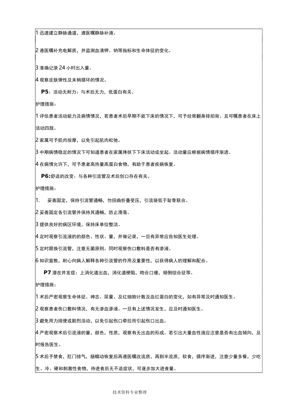 胃癌护理查房_第3页