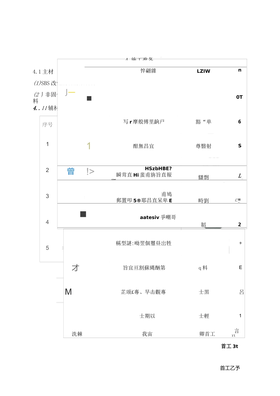 非固化+sbs防水卷材复合施工工艺_第3页