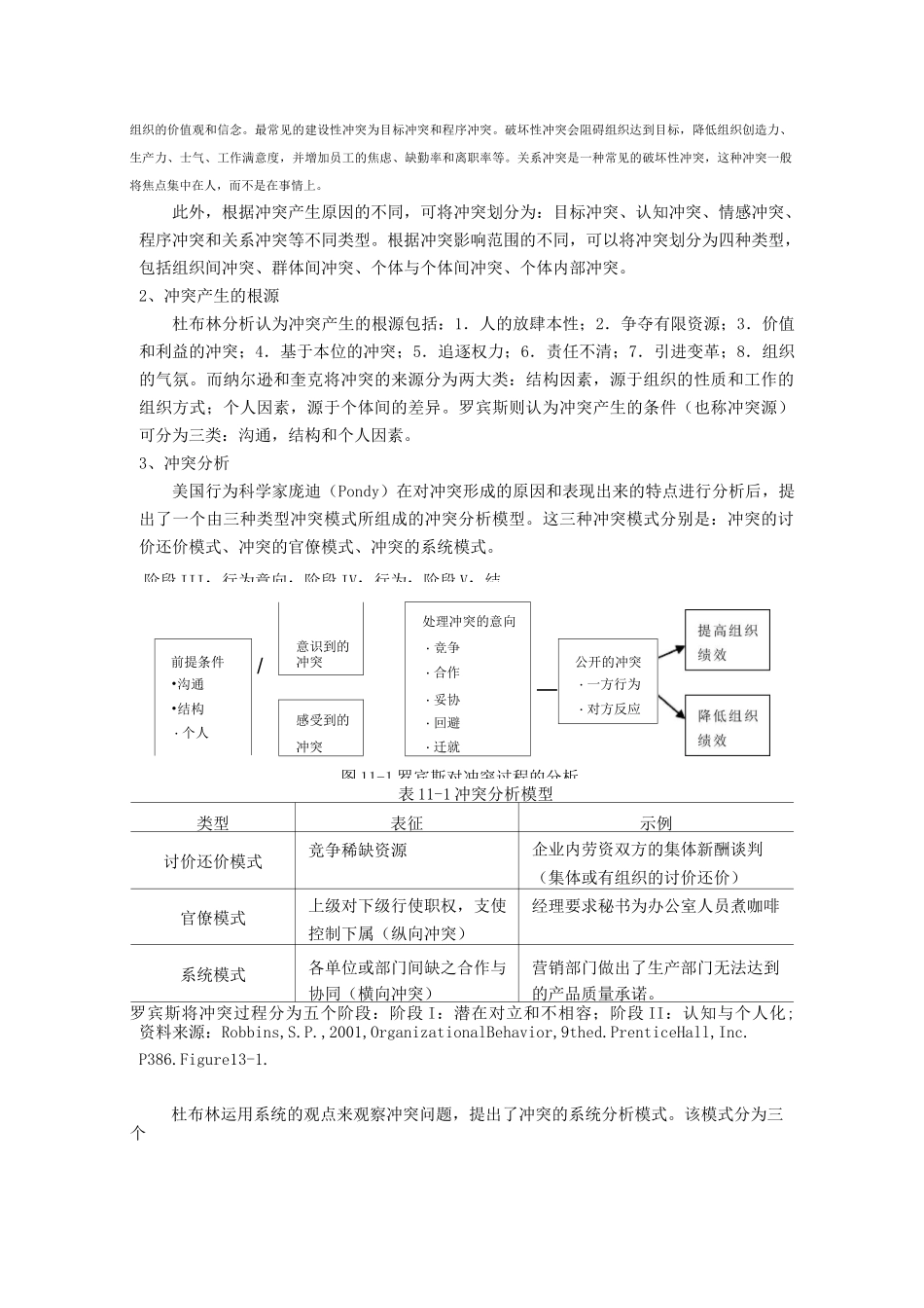 冲突与冲突管理_第2页