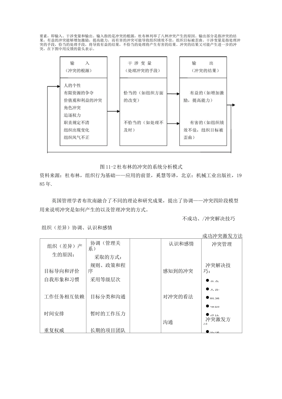 冲突与冲突管理_第3页