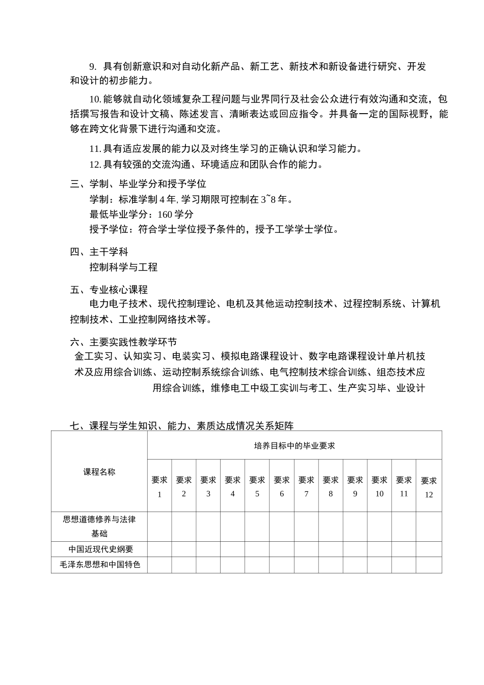 自动化专业人才培养方案_第2页