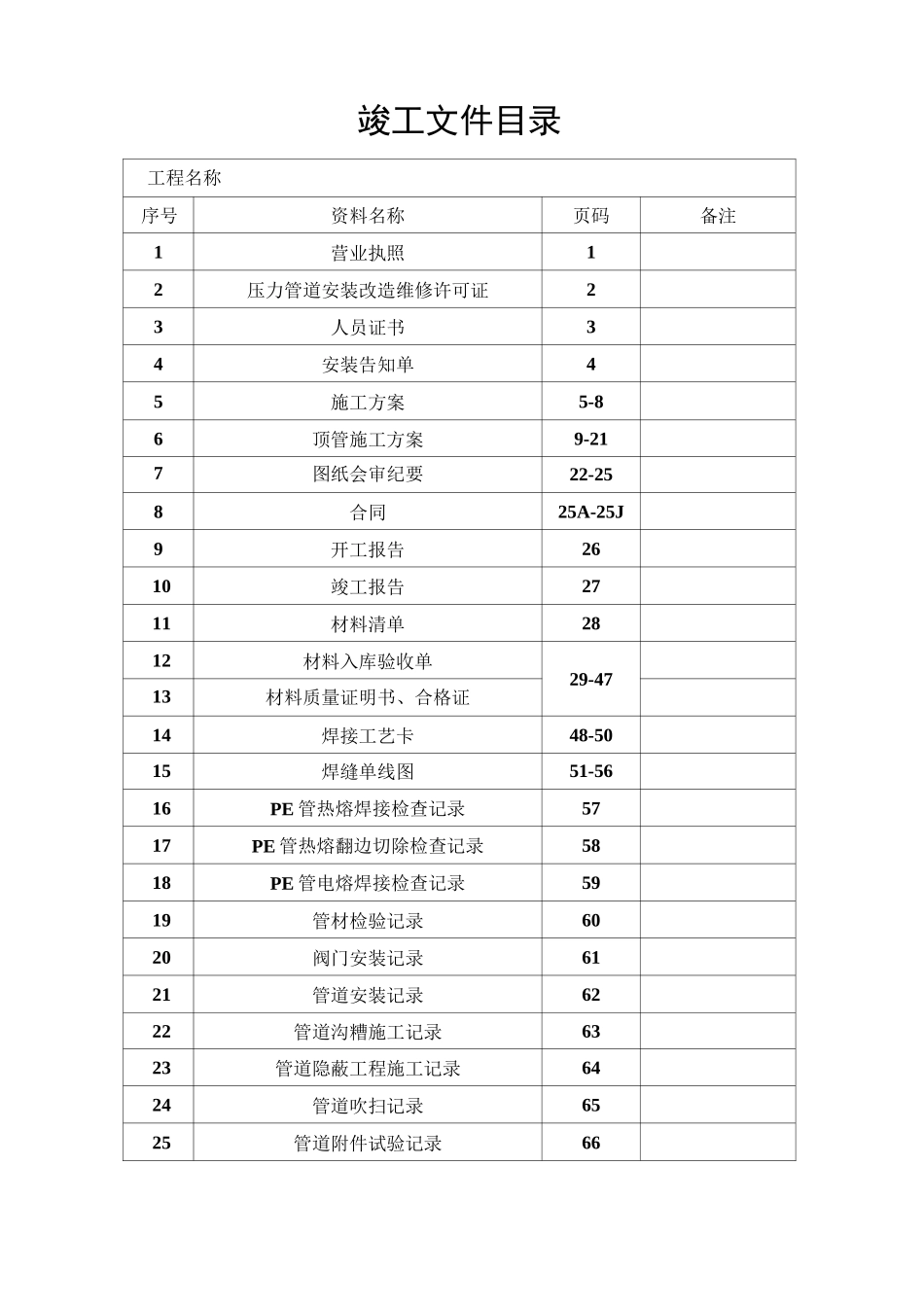 天然气竣工资料模板中压_第3页