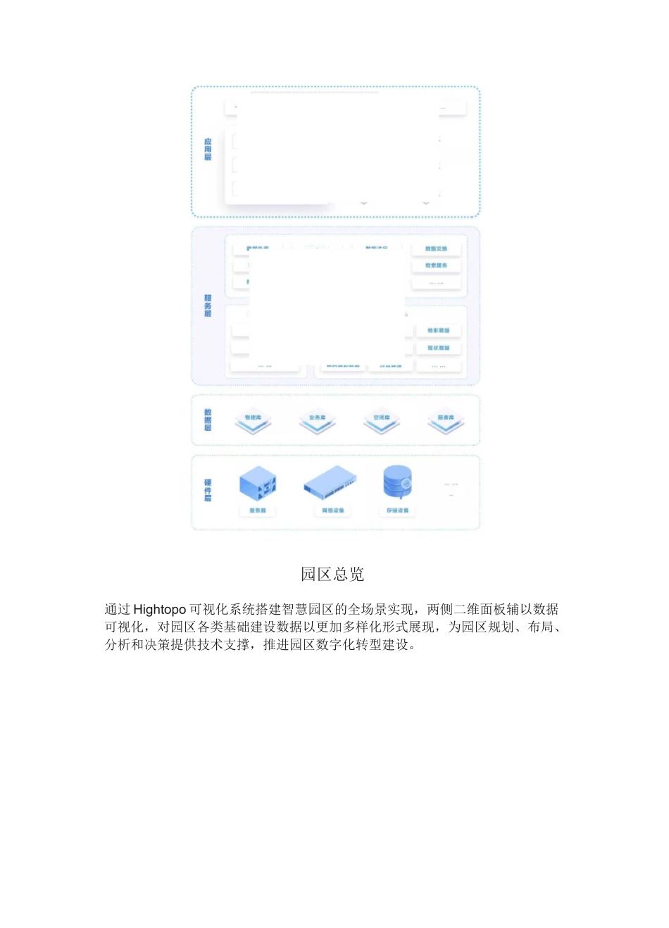 搭建 Web GIS 智慧园区数据可视化_第2页