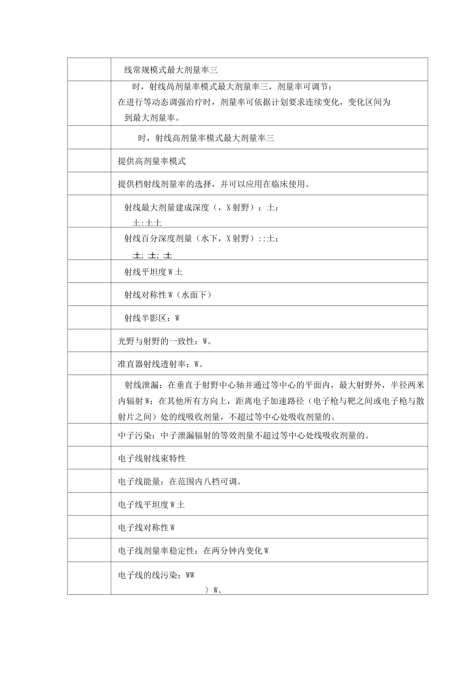 容积旋转调强放疗高能直线加速器_第2页