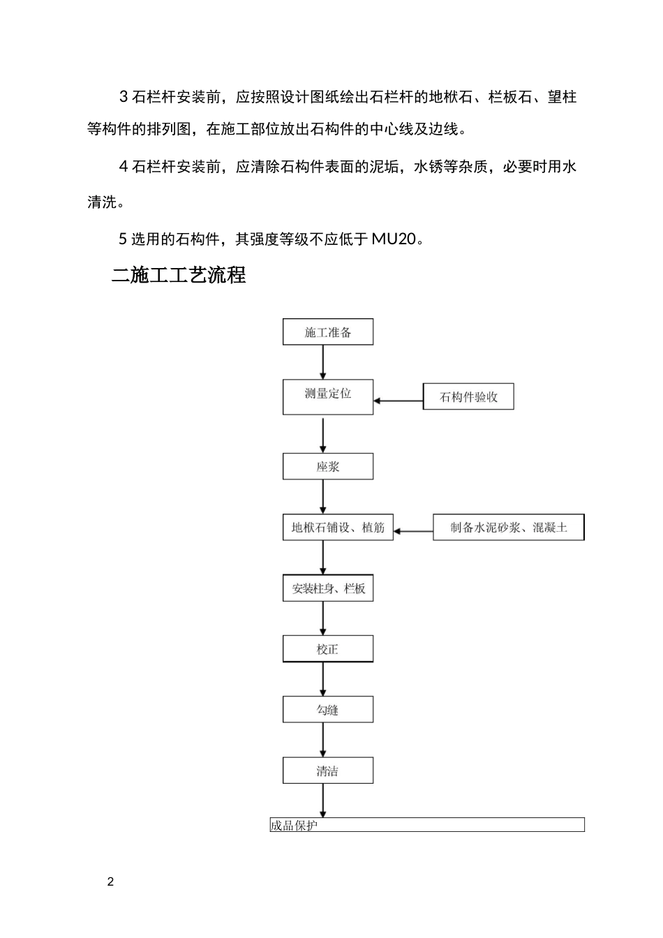 石质栏杆安装技术要求_第2页