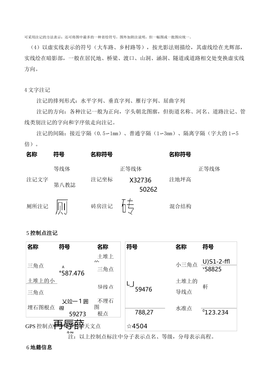 1：10000地形图绘制标准._第2页