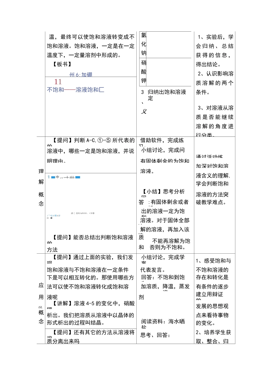 《溶解度》教学设计_第3页