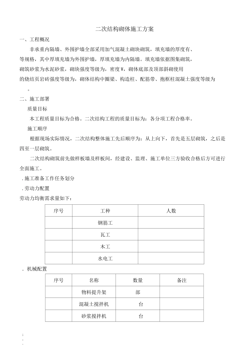 二次结构砌体施工方案_第1页