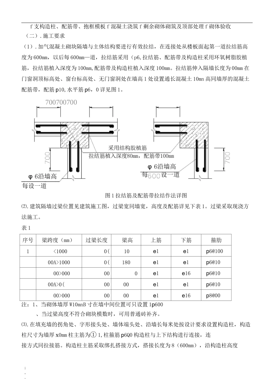 二次结构砌体施工方案_第3页