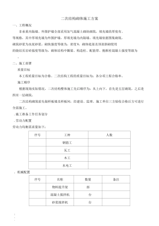 二次结构砌体施工方案