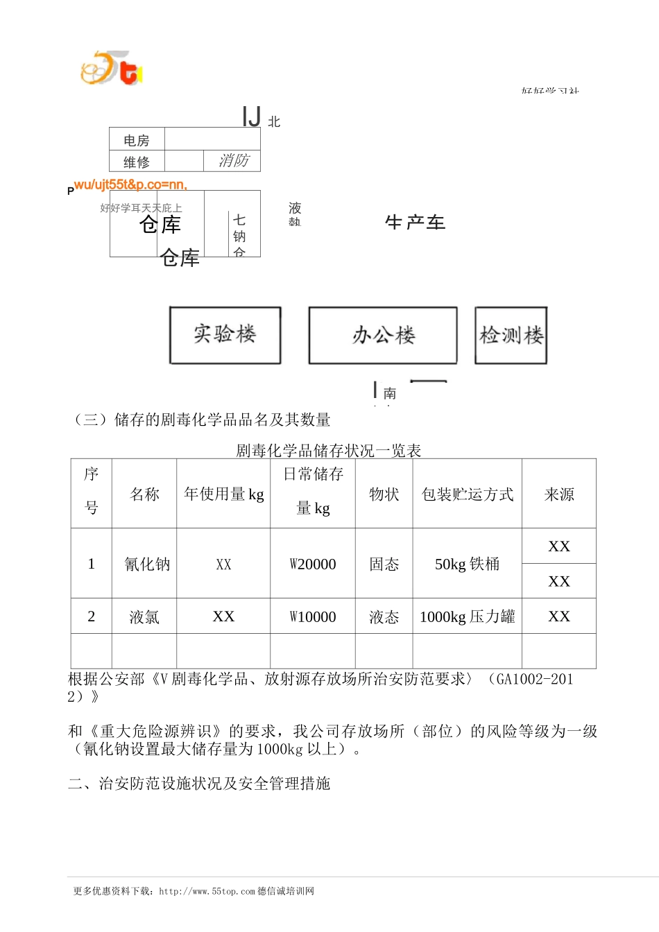 剧毒化学品防盗防抢防破坏应急处置预案_第2页