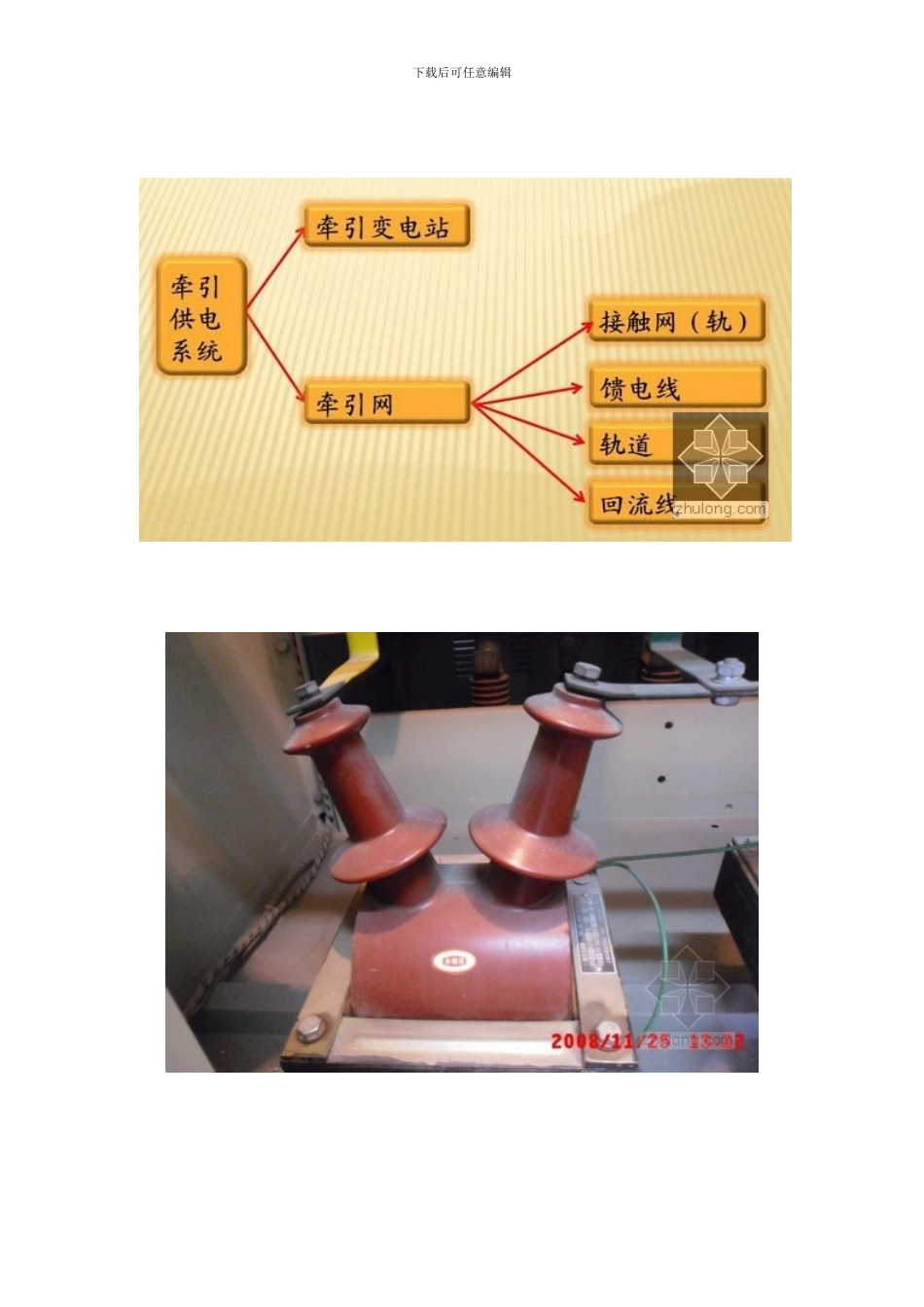 城市轨道交通供配电系统培训讲义_第3页