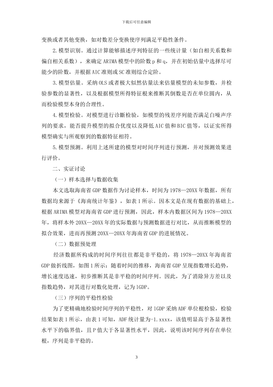 基于ARIMA模型的海南省国内生产总值预测_第3页