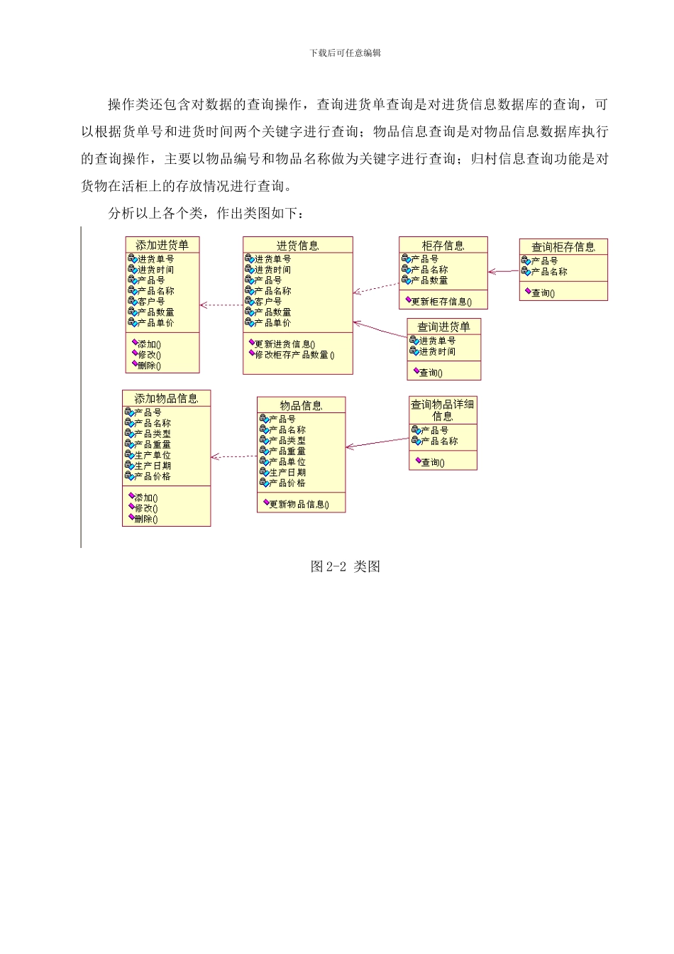 基于UML的超市进货管理系统设计_第3页