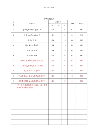 基干民兵档案模板