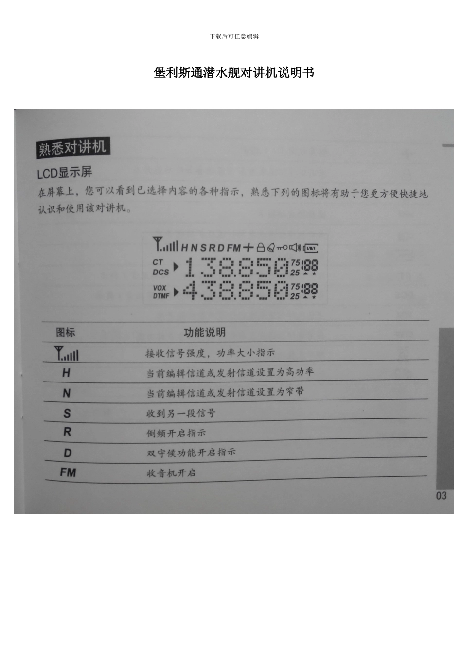 堡利斯通潜水舰对讲机说明书_第1页