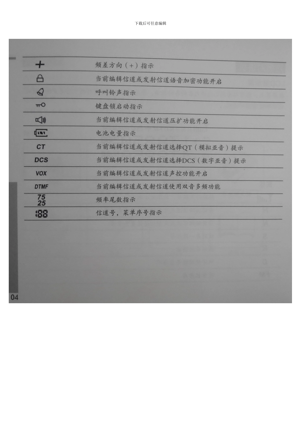 堡利斯通潜水舰对讲机说明书_第2页