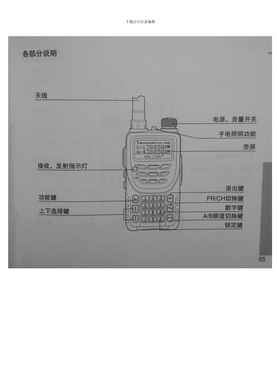 堡利斯通潜水舰对讲机说明书_第3页