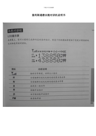 堡利斯通潜水舰对讲机说明书