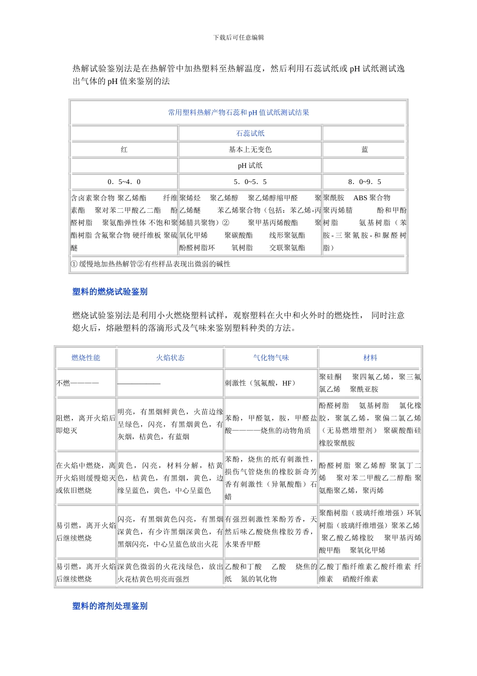 塑料简易鉴别法_第2页