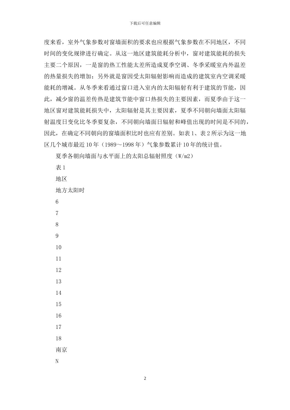 夏热冬冷地区居住建筑节能设计标准中窗墙面积比确定_第2页