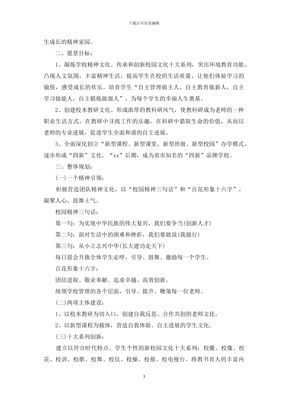 大学校园文化建设方案_第3页