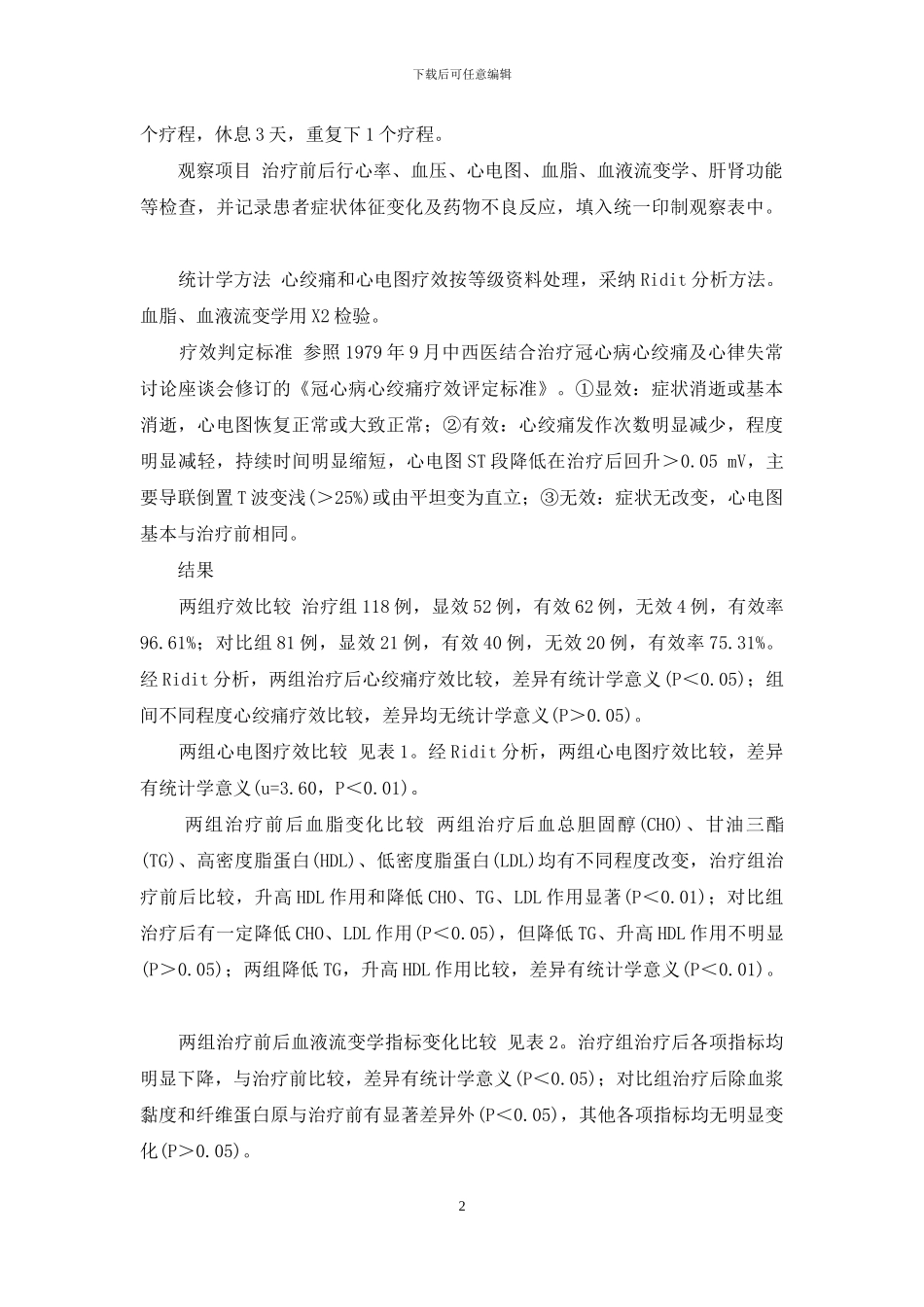 天津速效救心丸-葫芦瓶-速效救心丸联合极化液治疗冠心病心绞痛118例_第2页