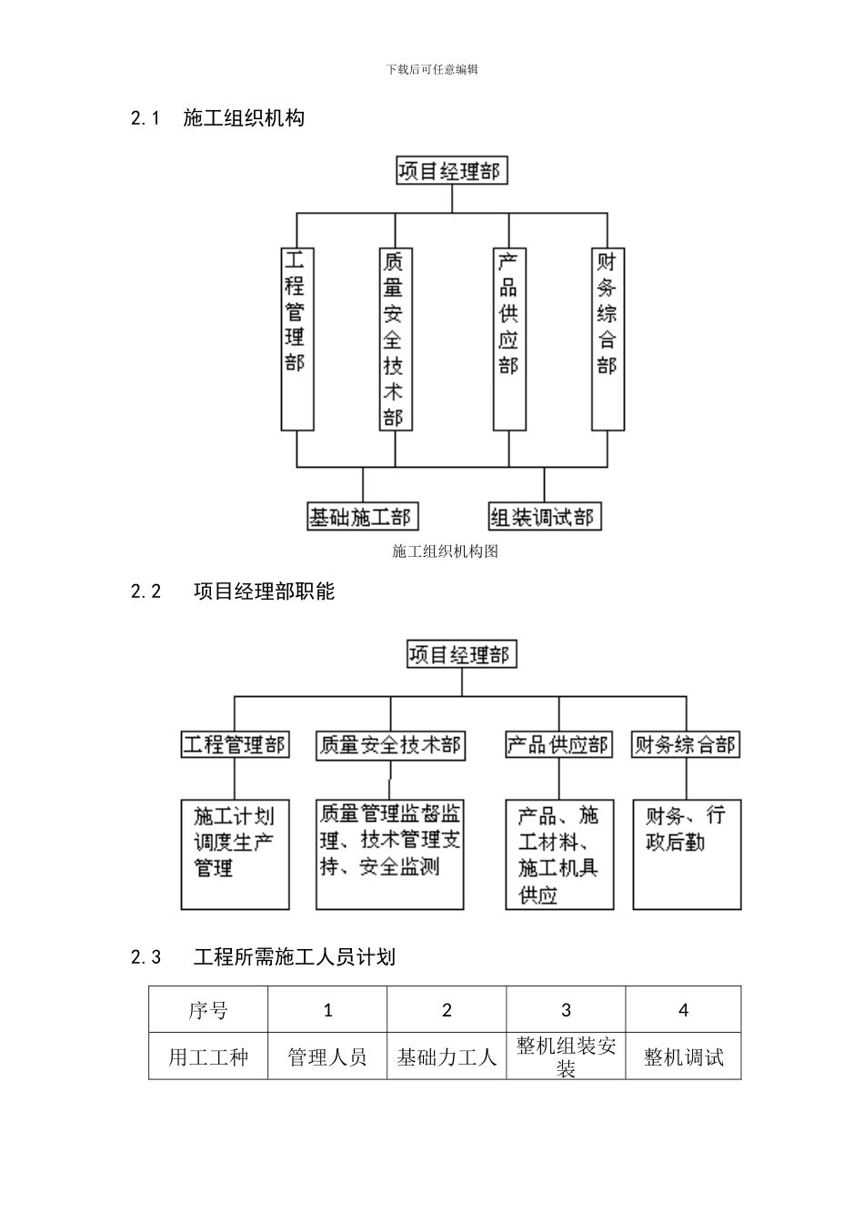 太阳能路灯工程施工方案_第3页