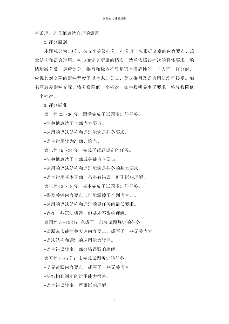 如何提高高等教育自学考试英语的写作能力_第2页