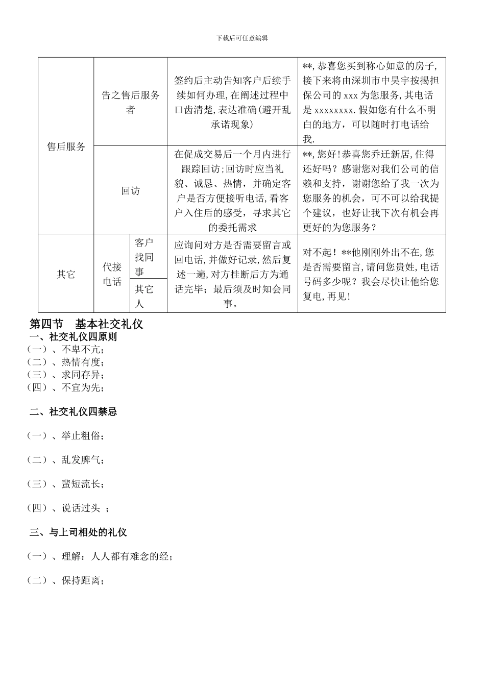 实战房地产经纪业务_第3页