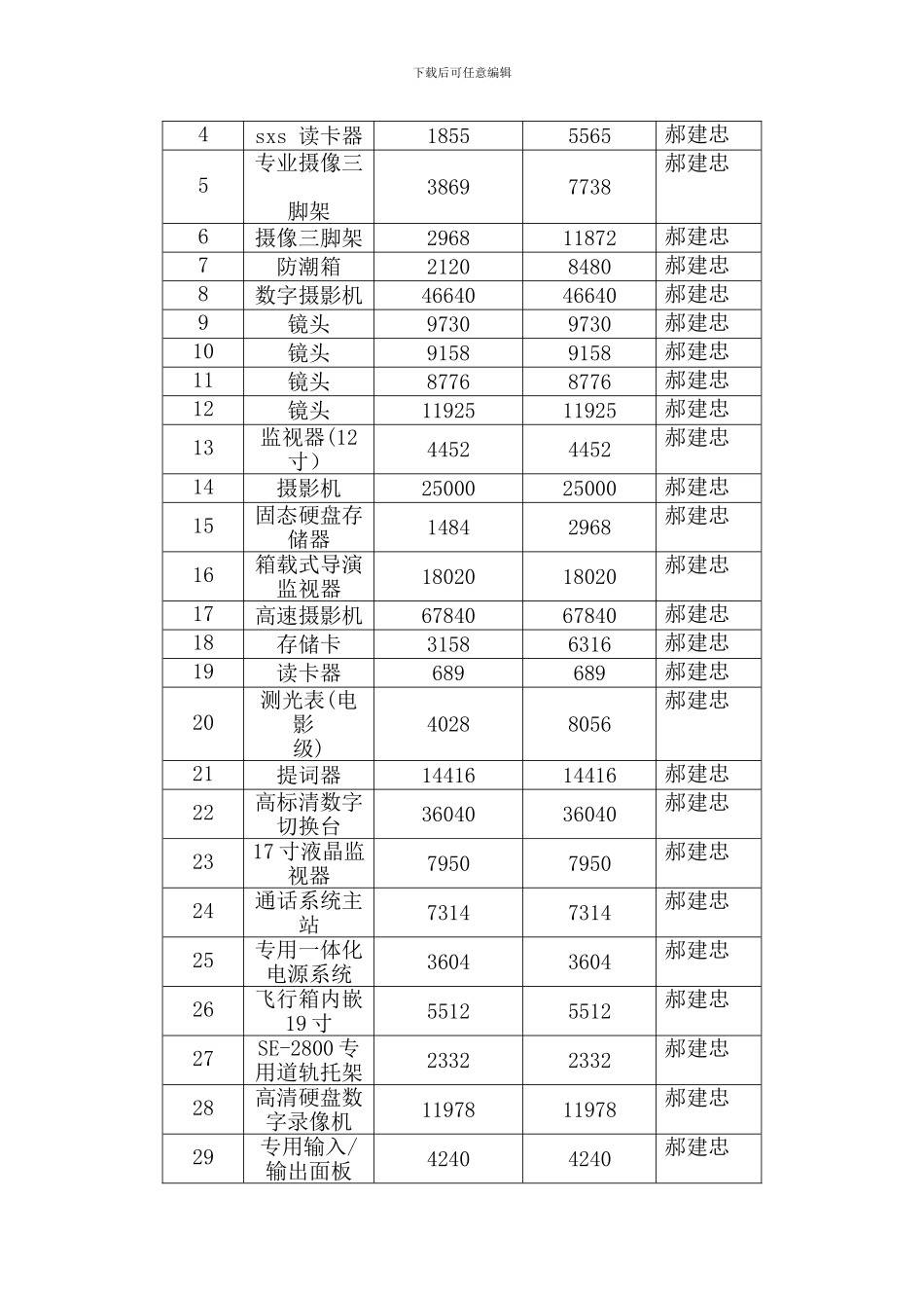 实训基地工作总结_第2页