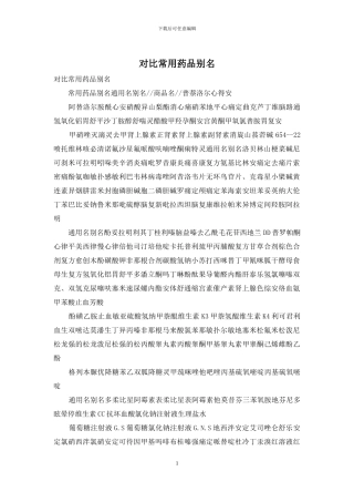 对照常用药品别名